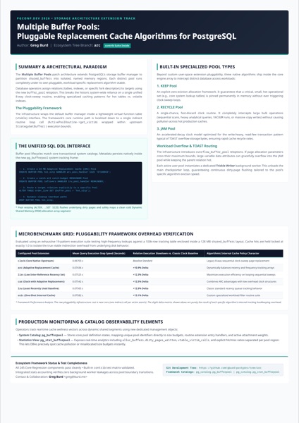 Multiple Buffer Pools poster preview