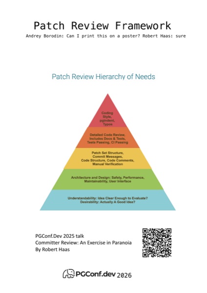 Review poster preview